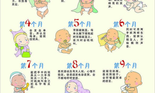 哺乳期祛湿食物推荐有哪些-权威哺乳期怎么去湿除寒平台,分享专业哺乳期祛湿食物推荐有哪些知识_哺乳期 如何祛湿网